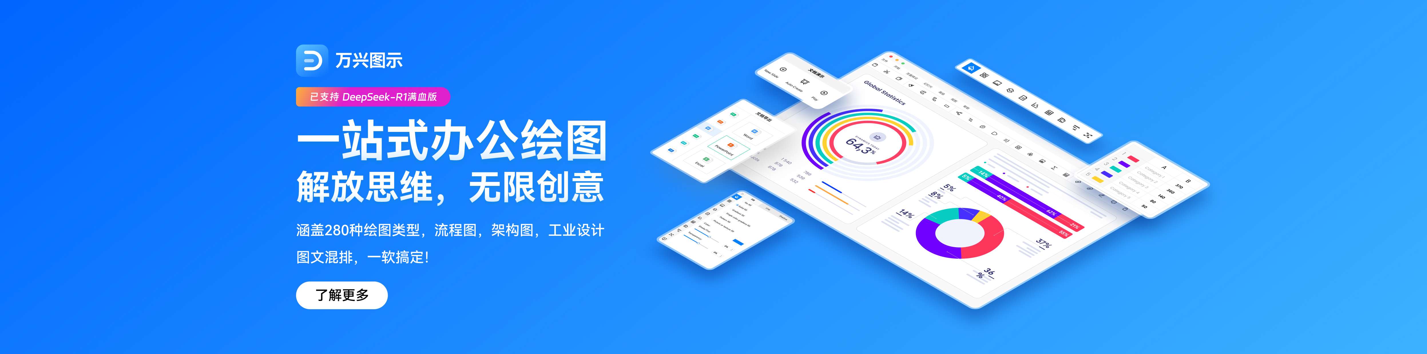 万兴图示